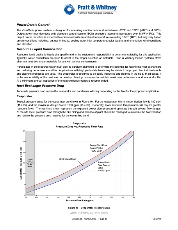 application-guide-hot-liquid-electricity-280-kw-power-018