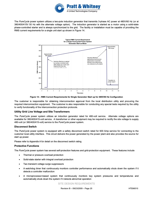 application-guide-hot-liquid-electricity-280-kw-power-025