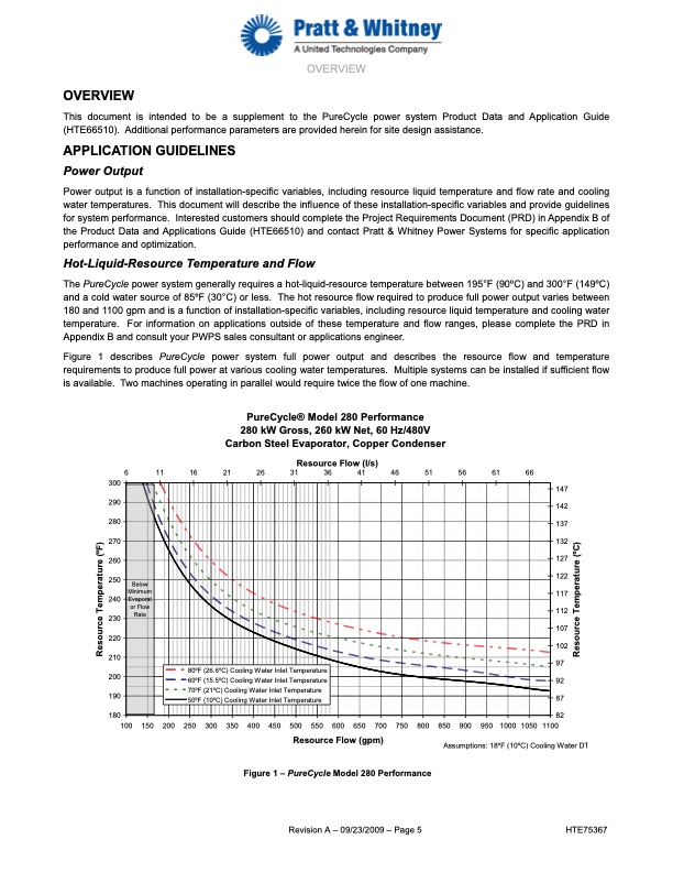 application-guide-hot-liquid-electricity-280-kw-power-036