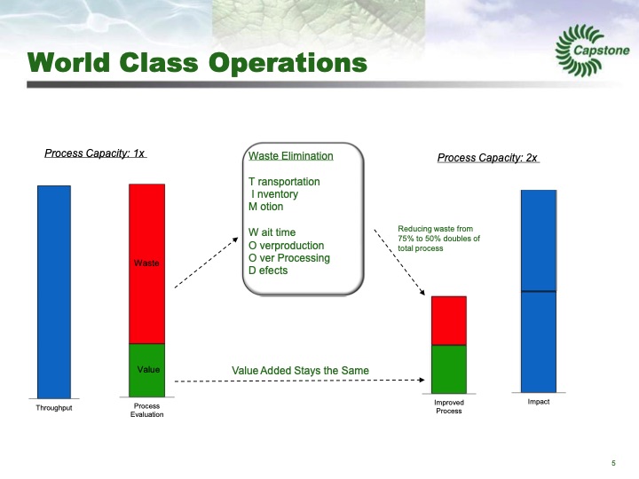 capstone-turbine-analyst-day-march-6-2013-006