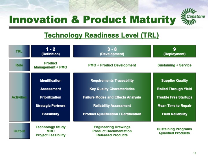 capstone-turbine-analyst-day-march-6-2013-017