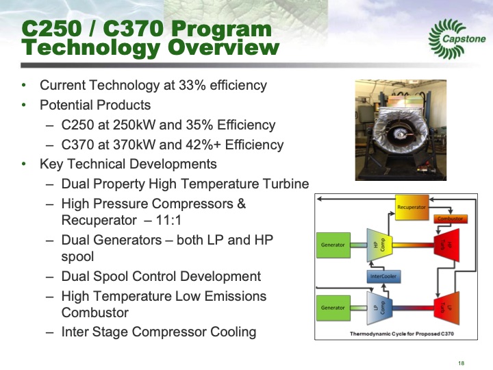 capstone-turbine-analyst-day-march-6-2013-019