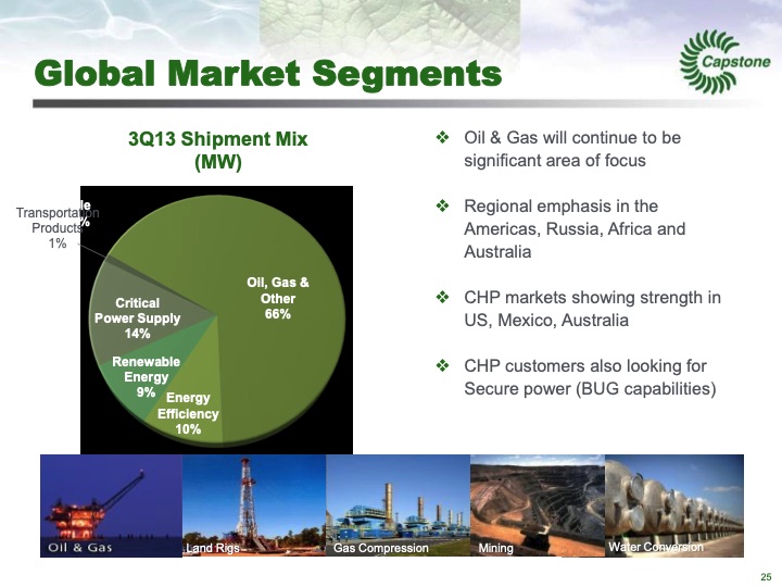 capstone-turbine-analyst-day-march-6-2013-026