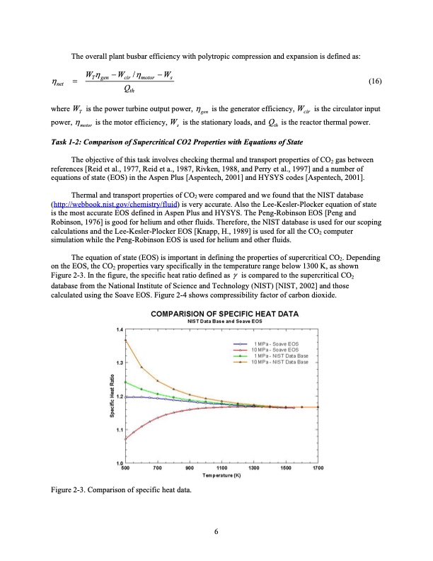 development-of-supercritical-carbon-dioxide-brayton-cycle-023