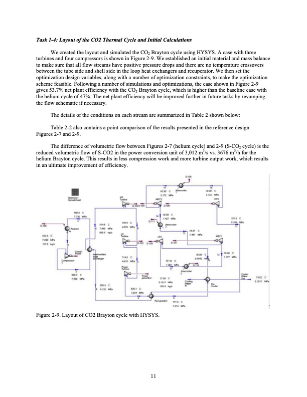 development-of-supercritical-carbon-dioxide-brayton-cycle-028