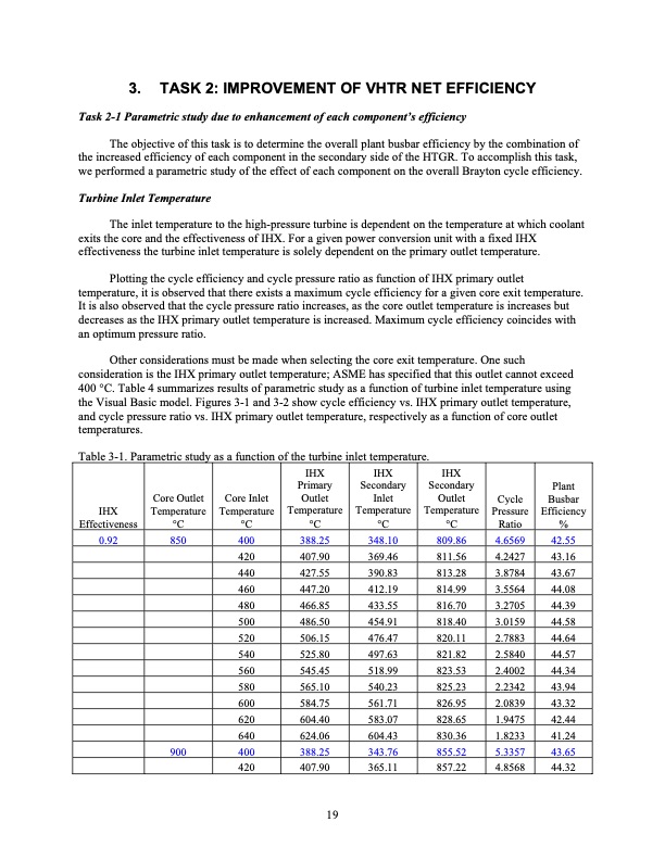 development-of-supercritical-carbon-dioxide-brayton-cycle-036