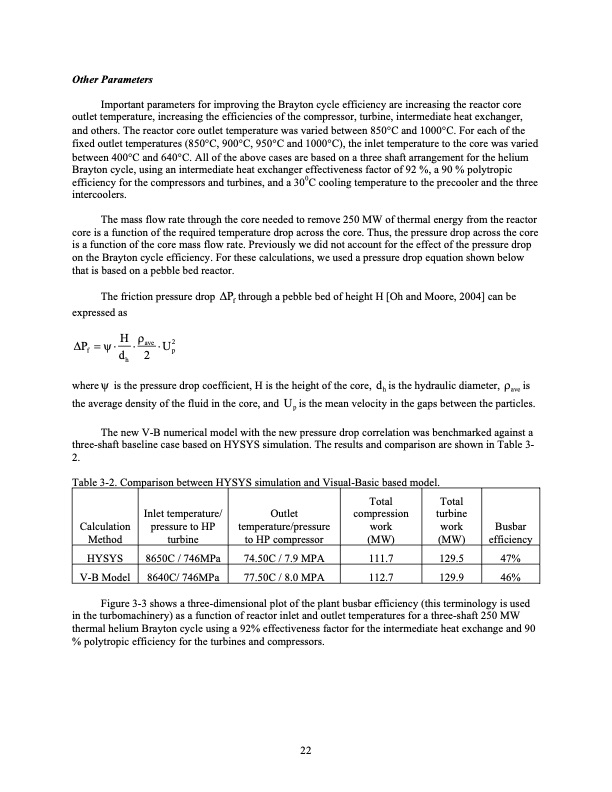 development-of-supercritical-carbon-dioxide-brayton-cycle-039