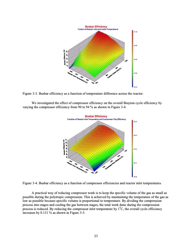 development-of-supercritical-carbon-dioxide-brayton-cycle-040