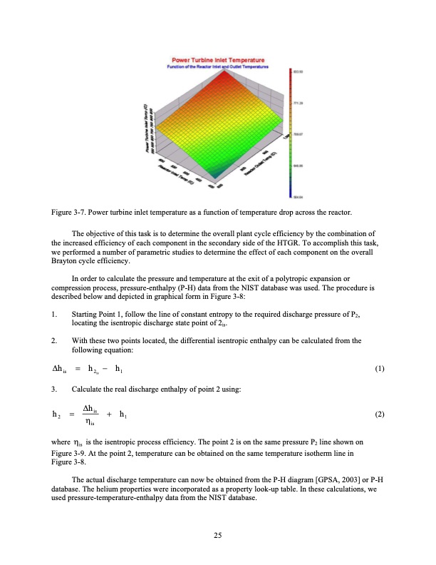 development-of-supercritical-carbon-dioxide-brayton-cycle-042