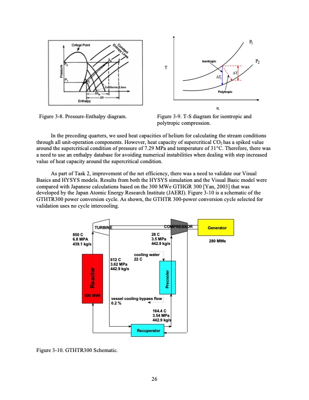 development-of-supercritical-carbon-dioxide-brayton-cycle-043