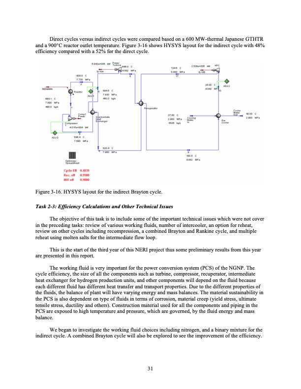 development-of-supercritical-carbon-dioxide-brayton-cycle-048