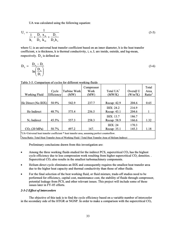 development-of-supercritical-carbon-dioxide-brayton-cycle-050