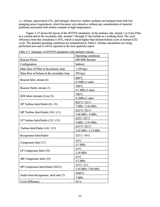 development-of-supercritical-carbon-dioxide-brayton-cycle-052