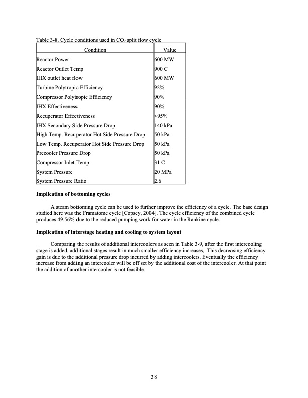 development-of-supercritical-carbon-dioxide-brayton-cycle-055