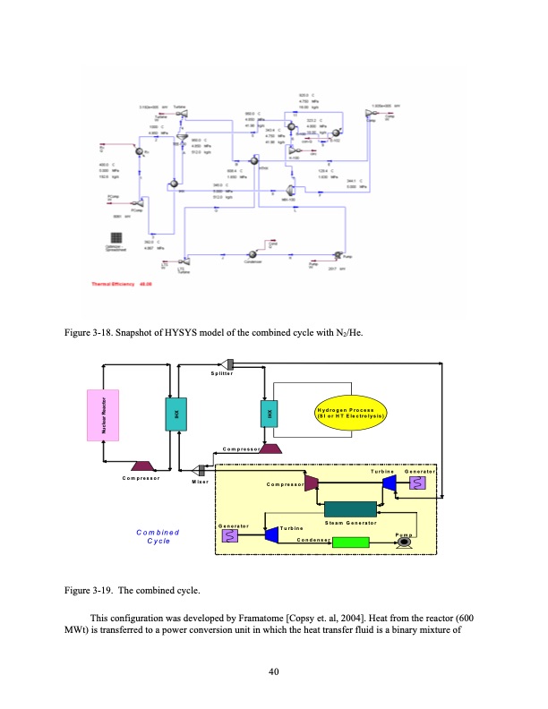 development-of-supercritical-carbon-dioxide-brayton-cycle-057