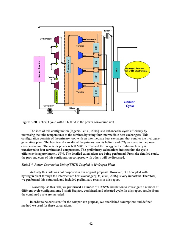 development-of-supercritical-carbon-dioxide-brayton-cycle-059