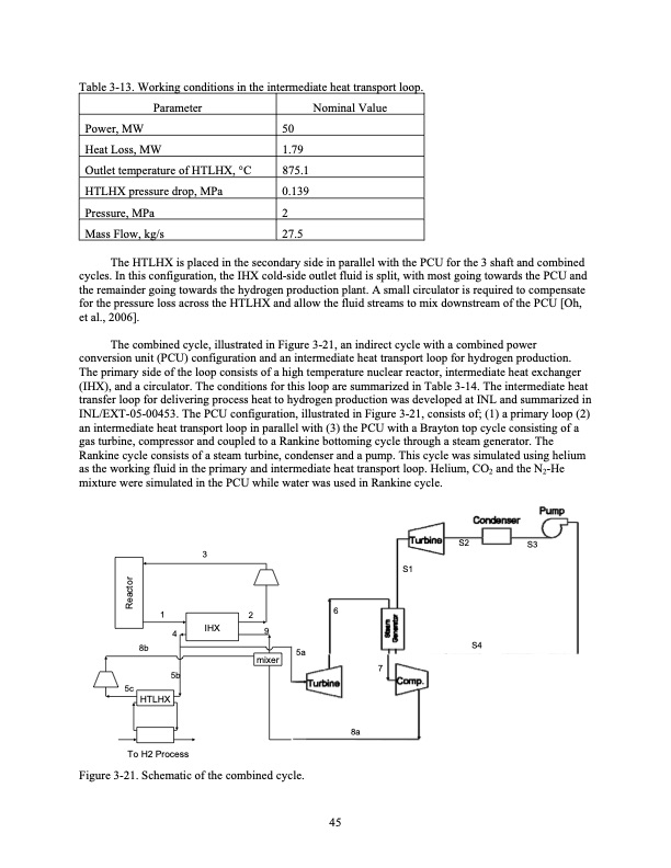 development-of-supercritical-carbon-dioxide-brayton-cycle-062