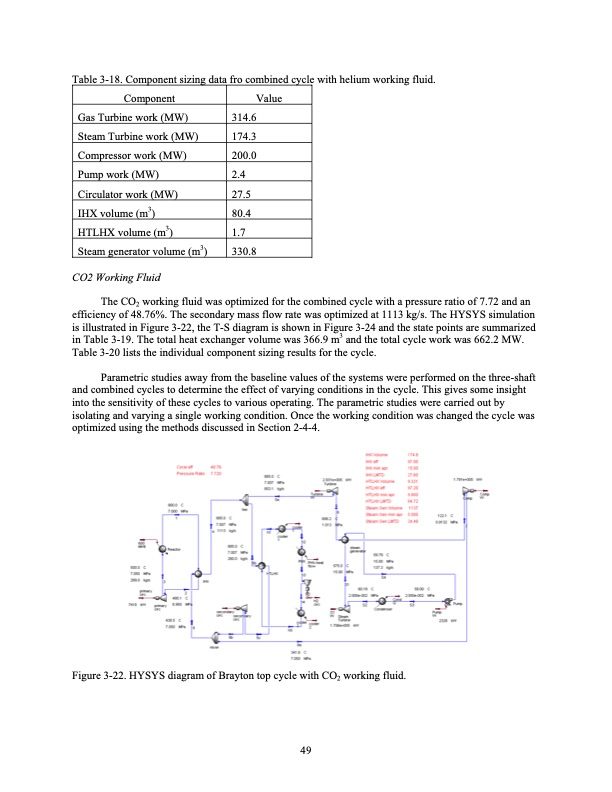 development-of-supercritical-carbon-dioxide-brayton-cycle-066