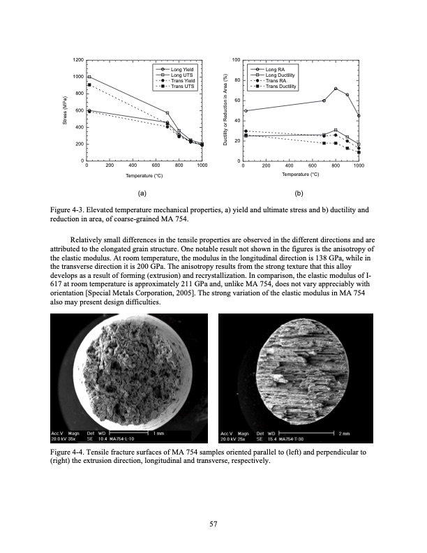 development-of-supercritical-carbon-dioxide-brayton-cycle-074