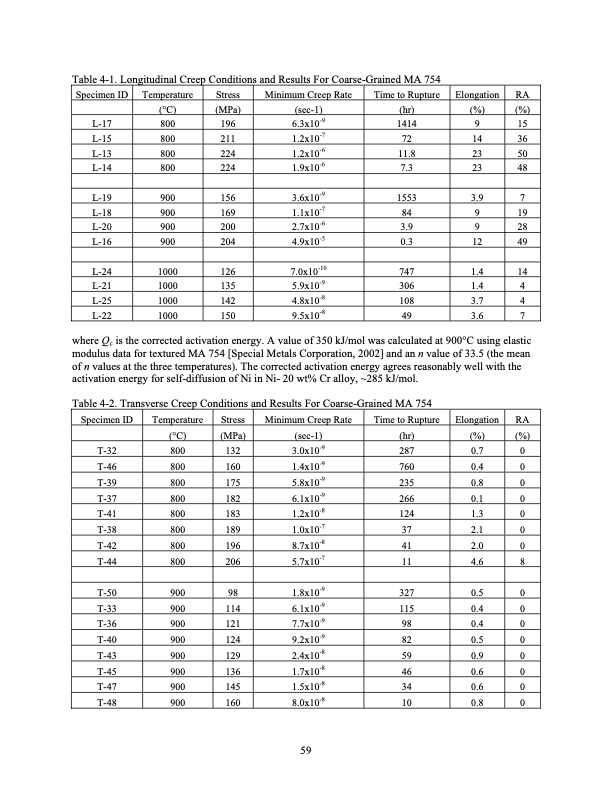 development-of-supercritical-carbon-dioxide-brayton-cycle-076