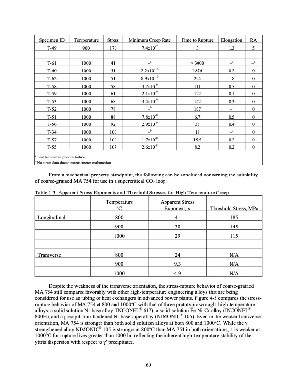 development-of-supercritical-carbon-dioxide-brayton-cycle-077