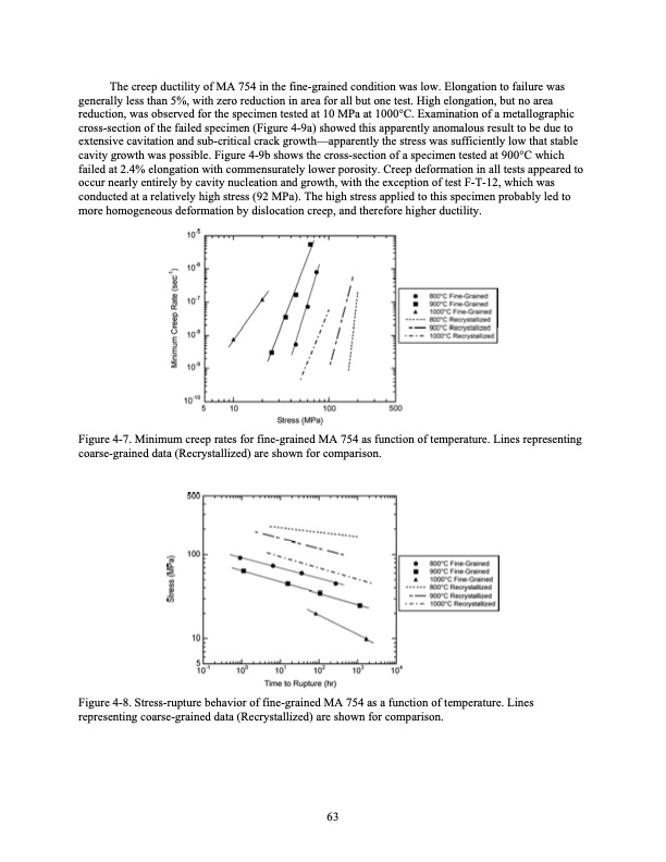 development-of-supercritical-carbon-dioxide-brayton-cycle-080