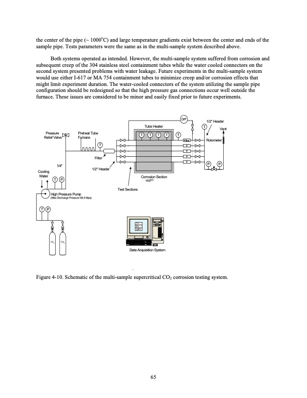 development-of-supercritical-carbon-dioxide-brayton-cycle-082