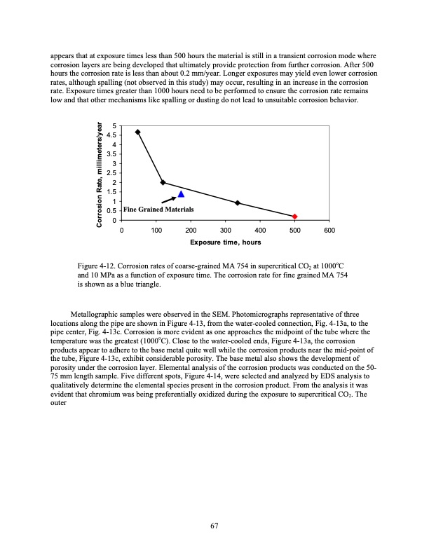 development-of-supercritical-carbon-dioxide-brayton-cycle-084