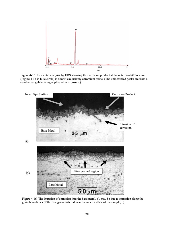 development-of-supercritical-carbon-dioxide-brayton-cycle-087