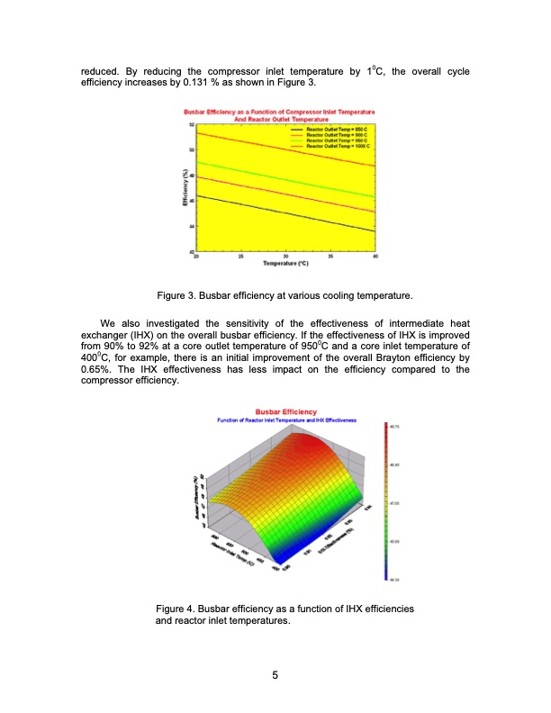 development-supercritical-carbon-dioxide-brayton-cycle-impro-015