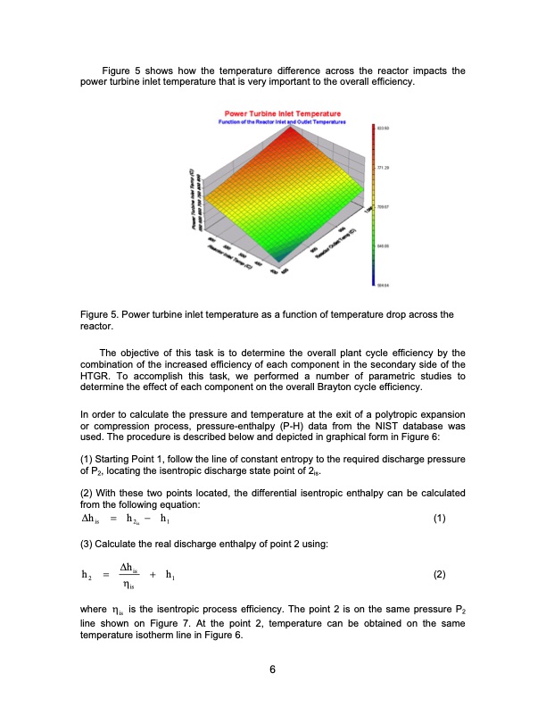 development-supercritical-carbon-dioxide-brayton-cycle-impro-016