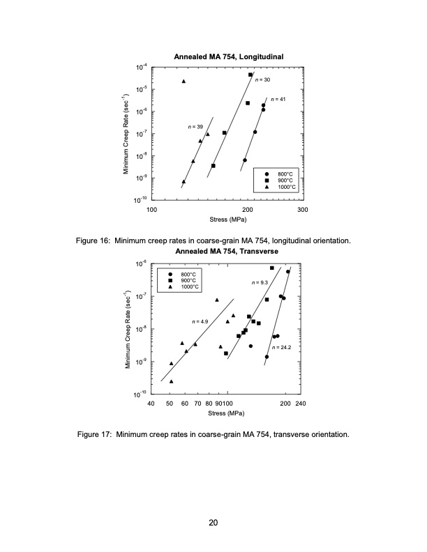 development-supercritical-carbon-dioxide-brayton-cycle-impro-030