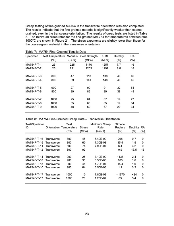 development-supercritical-carbon-dioxide-brayton-cycle-impro-033