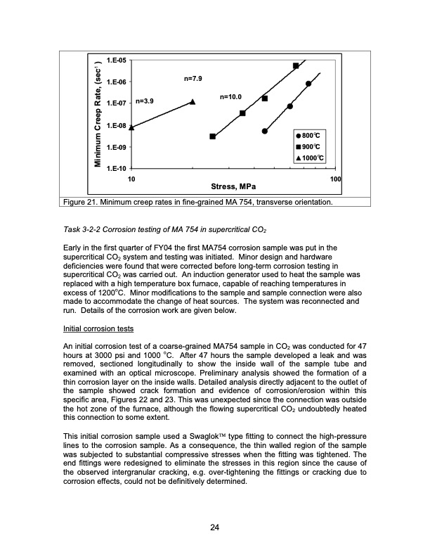 development-supercritical-carbon-dioxide-brayton-cycle-impro-034