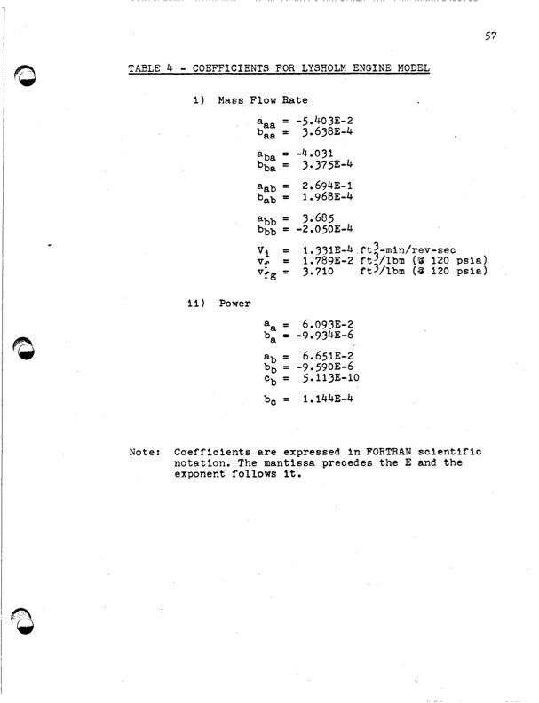 empirical-modeling-lysholm-helical-screw-expander-062