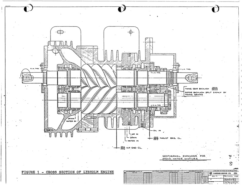 empirical-modeling-lysholm-helical-screw-expander-065