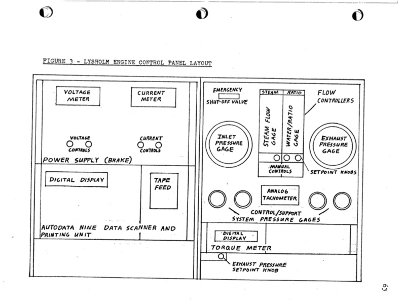 empirical-modeling-lysholm-helical-screw-expander-068