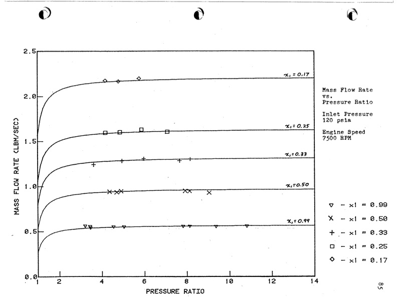 empirical-modeling-lysholm-helical-screw-expander-090