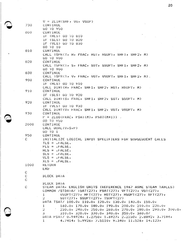 empirical-modeling-lysholm-helical-screw-expander-128