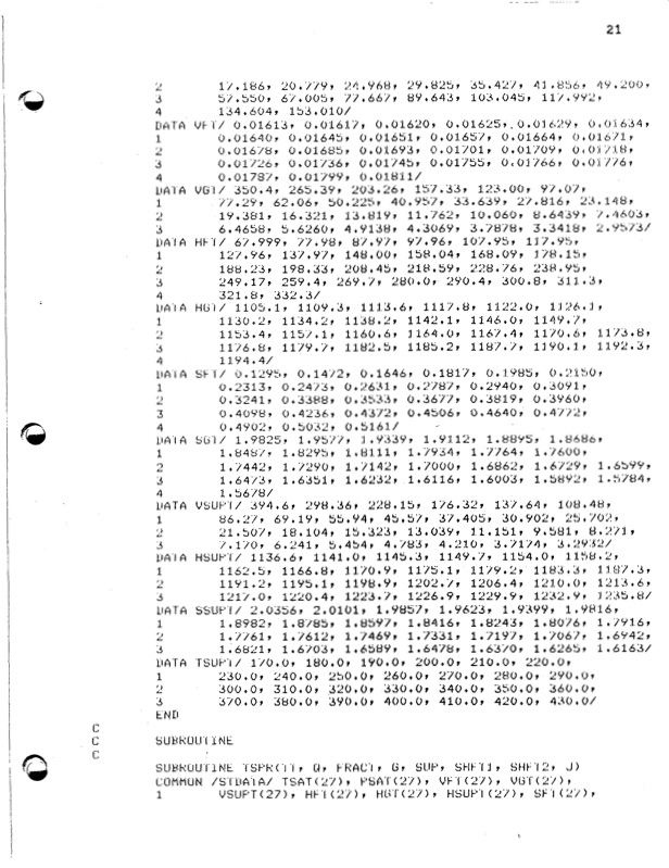 empirical-modeling-lysholm-helical-screw-expander-129