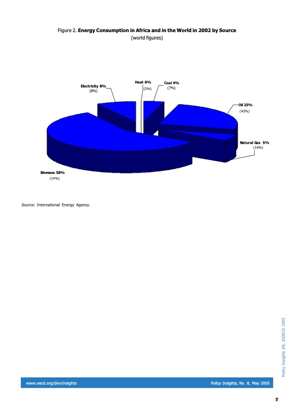 energy-and-poverty-africa-005