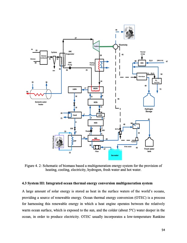 energy-systems-multigeneration-purposes-054
