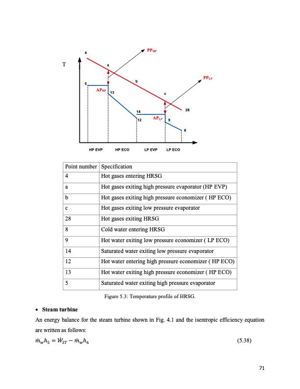 energy-systems-multigeneration-purposes-071