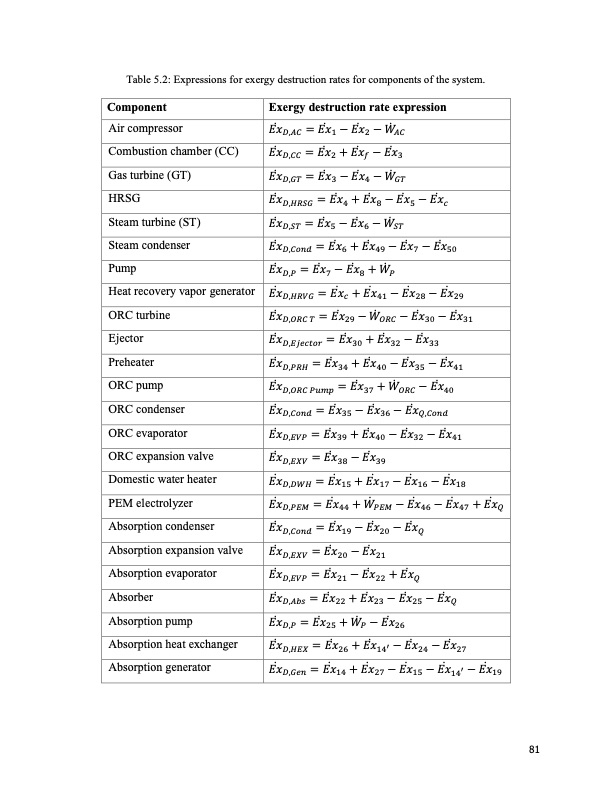 energy-systems-multigeneration-purposes-081