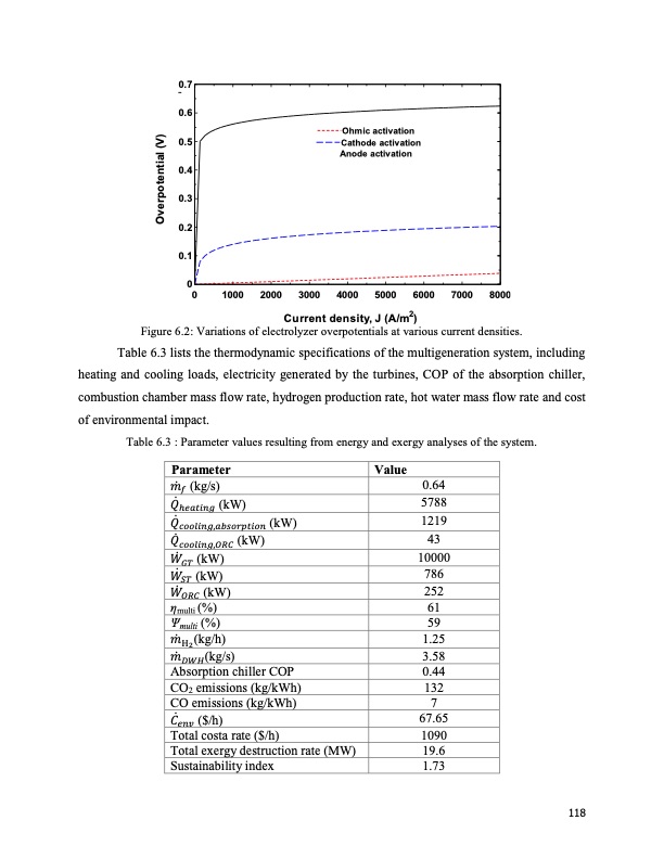 energy-systems-multigeneration-purposes-118