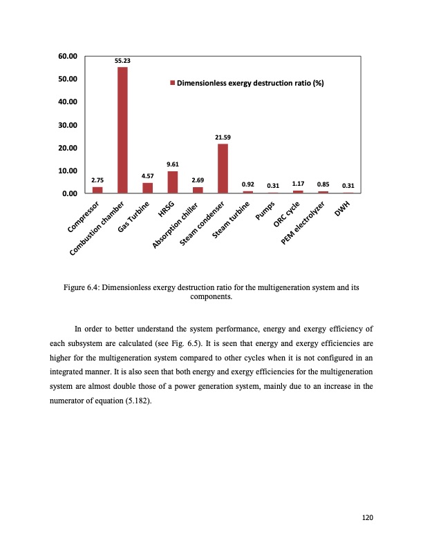 energy-systems-multigeneration-purposes-120