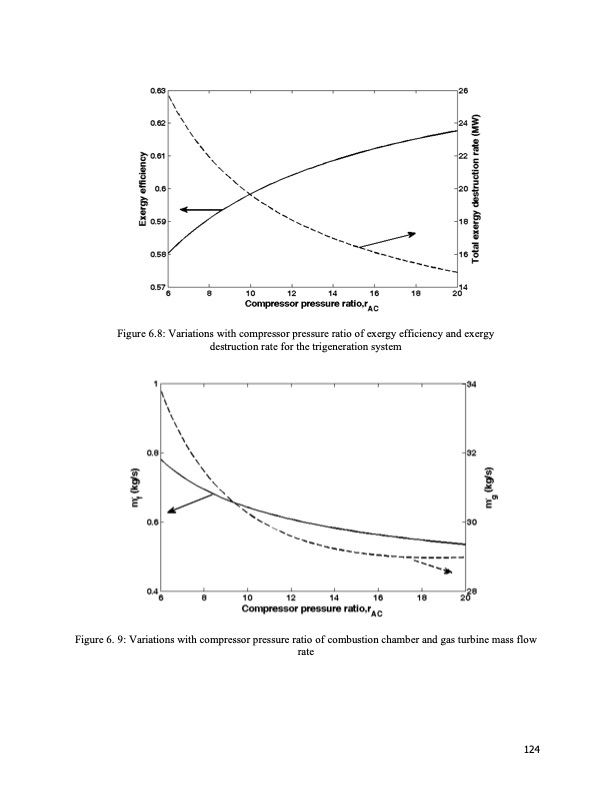 energy-systems-multigeneration-purposes-124