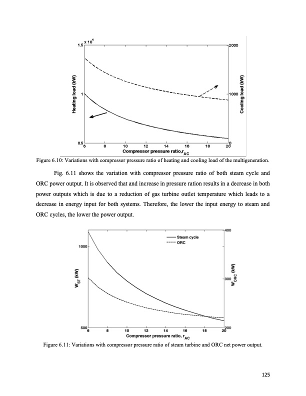 energy-systems-multigeneration-purposes-125