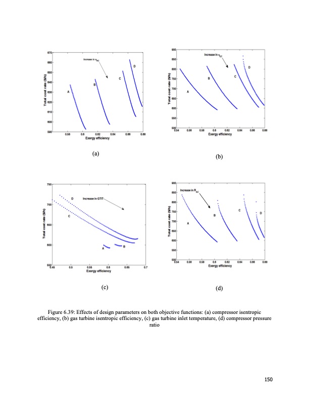 energy-systems-multigeneration-purposes-150