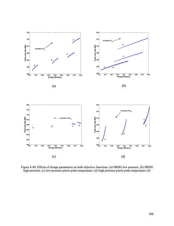energy-systems-multigeneration-purposes-152